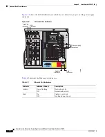 Preview for 102 page of Cisco AIP SSM-40 Installation Manual