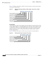 Preview for 224 page of Cisco AIP SSM-40 Installation Manual