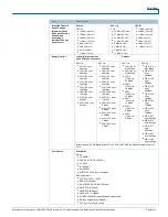 Preview for 6 page of Cisco AIR-AP1242AG-A-K9 - Aironet 1242AG - Wireless Access Point Datasheet