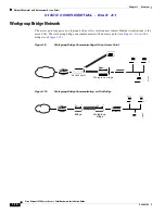 Preview for 28 page of Cisco AIR-AP1251AG-A-k9 Hardware Installation Manual