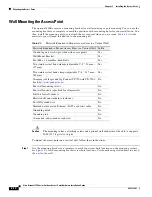 Предварительный просмотр 44 страницы Cisco AIR-AP1572EAC Hardware Installation Manual