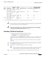 Предварительный просмотр 59 страницы Cisco AIR-AP1572EAC Hardware Installation Manual