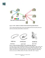 Предварительный просмотр 28 страницы Cisco AIR-BR1410A-A-K9 - Aironet 1410 Wireless Bridge Deployment Manual