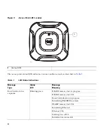 Preview for 20 page of Cisco AIR-CAP3702E-A-K9 Getting Started Manual