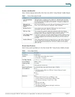 Preview for 3 page of Cisco AIR-CB21AG-E-K9 Datasheet