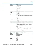 Preview for 6 page of Cisco AIR-CB21AG-E-K9 Datasheet