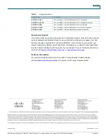 Preview for 8 page of Cisco AIR-CB21AG-E-K9 Datasheet