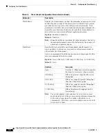 Preview for 48 page of Cisco AIR-LMC341 Installation And Configuration Manual
