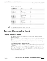 Preview for 123 page of Cisco AIR-LMC341 Installation And Configuration Manual