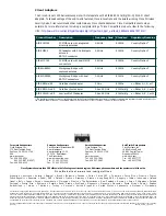 Preview for 6 page of Cisco AIR-LMC352 Ordering Manual