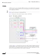 Предварительный просмотр 64 страницы Cisco AIR-WLC2006-K9 - Wireless LAN Controller 2006 Configuration Manual