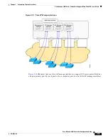 Предварительный просмотр 89 страницы Cisco AIR-WLC2006-K9 - Wireless LAN Controller 2006 Configuration Manual