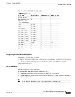 Предварительный просмотр 135 страницы Cisco AIR-WLC2006-K9 - Wireless LAN Controller 2006 Configuration Manual