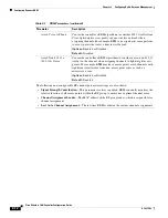 Preview for 174 page of Cisco AIR-WLC2006-K9 - Wireless LAN Controller 2006 Configuration Manual