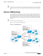 Предварительный просмотр 189 страницы Cisco AIR-WLC2006-K9 - Wireless LAN Controller 2006 Configuration Manual