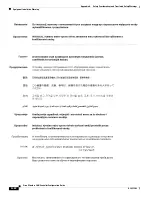 Предварительный просмотр 220 страницы Cisco AIR-WLC2006-K9 - Wireless LAN Controller 2006 Configuration Manual