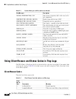 Preview for 246 page of Cisco AIR-WLC2006-K9 - Wireless LAN Controller 2006 Configuration Manual