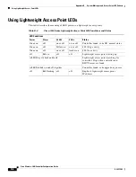 Preview for 248 page of Cisco AIR-WLC2006-K9 - Wireless LAN Controller 2006 Configuration Manual