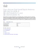Cisco AIRANT2524DBR Quick Start Manual preview