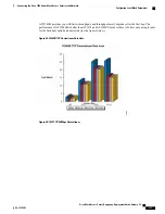 Предварительный просмотр 143 страницы Cisco Aironet 1040 Series Deployment Manual