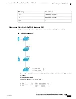 Предварительный просмотр 195 страницы Cisco Aironet 1040 Series Deployment Manual