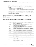 Preview for 281 page of Cisco Aironet 1100 Series Installation And Configuration Manual