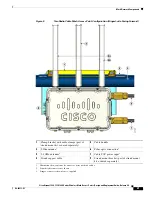 Предварительный просмотр 21 страницы Cisco aironet 1130 Design And Deployment Manual