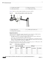 Предварительный просмотр 24 страницы Cisco aironet 1130 Design And Deployment Manual