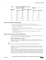 Предварительный просмотр 25 страницы Cisco aironet 1130 Design And Deployment Manual