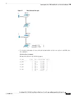 Предварительный просмотр 115 страницы Cisco aironet 1130 Design And Deployment Manual