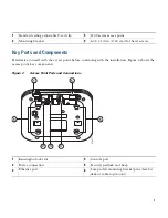 Предварительный просмотр 5 страницы Cisco Aironet 1140 Series Getting Started Manual