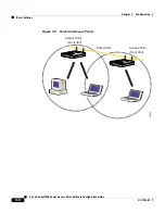 Preview for 44 page of Cisco Aironet 1200 Series Software Configuration Manual