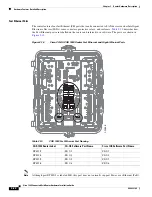 Предварительный просмотр 42 страницы Cisco aironet 1240 Hardware Installation Manual