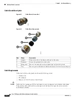 Предварительный просмотр 108 страницы Cisco aironet 1240 Hardware Installation Manual