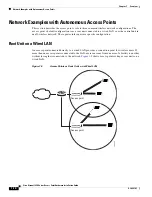 Предварительный просмотр 24 страницы Cisco Aironet 1250 Series Hardware Installation Manual