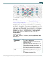Preview for 2 page of Cisco Aironet 1500 Series Datasheet
