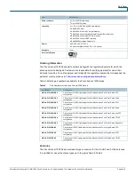 Preview for 6 page of Cisco Aironet 1500 Series Datasheet