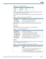 Preview for 7 page of Cisco Aironet 1500 Series Datasheet