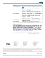 Preview for 8 page of Cisco Aironet 1500 Series Datasheet