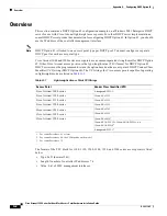 Preview for 80 page of Cisco Aironet 1500 Series Hardware Installation Manual