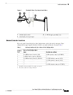 Предварительный просмотр 13 страницы Cisco Aironet 1520 Series Mounting Instructions