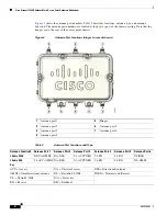 Предварительный просмотр 4 страницы Cisco aironet 1524SB Hardware Manual Addendum