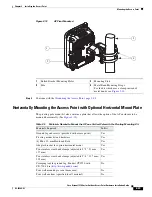 Предварительный просмотр 55 страницы Cisco Aironet 1530 Series, 1532 Installation Manual
