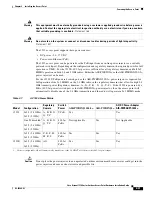 Preview for 4 page of Cisco Aironet 1530 Series Hardware Installation Manual