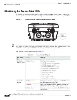 Preview for 21 page of Cisco Aironet 1530 Series Hardware Installation Manual