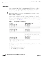 Preview for 51 page of Cisco Aironet 1530 Series Hardware Installation Manual