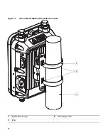 Предварительный просмотр 22 страницы Cisco Aironet 1530 Getting Started Manual