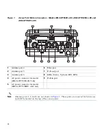 Preview for 10 page of Cisco Aironet 1550 Series Getting Started Manual