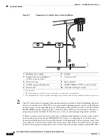 Предварительный просмотр 56 страницы Cisco Aironet 1550 Series Installation Manual