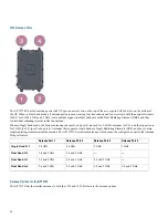 Предварительный просмотр 16 страницы Cisco Aironet 1572EAC Deployment Manual